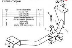 1 739 р. Фаркоп Лидер Плюс ИжАвто Ода 2126 (1991-2005) (Без электропакета)  с доставкой в г. Тольятти. Увеличить фотографию 2