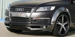 6 999 р. Арки крыльев ABT Audi Q7 4L дорестайлинг (2005-2009)  с доставкой в г. Тольятти. Увеличить фотографию 2