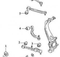 1 299 р. Полиуретановый сайлентблок верхних рычагов передней подвески Точка Опоры Audi A4 B6 седан (2000-2006)  с доставкой в г. Тольятти. Увеличить фотографию 2