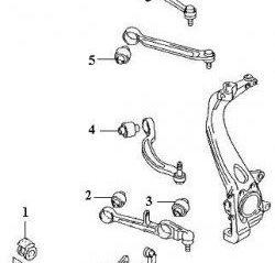 579 р. Полиуретановый сайлентблок нижнего поперечного рычага передней подвески (наружный) Точка Опоры Audi A4 B6 седан (2000-2006)  с доставкой в г. Тольятти. Увеличить фотографию 2