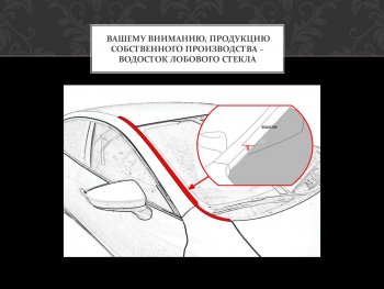 2 199 р. Водостоки лобового стекла Стрелка 11 Audi A3 8VS седан дорестайлинг (2012-2016)  с доставкой в г. Тольятти. Увеличить фотографию 4