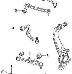 779 р. Полиуретановый сайлентблок нижнего поперечного рычага передней подвески (внутренний) Точка Опоры Audi A8 D3 дорестайлинг (2002-2005)  с доставкой в г. Тольятти. Увеличить фотографию 2