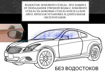 2 199 р. Водостоки лобового стекла Стрелка 11 BMW 7 серия G11-G12 дорестайлинг,седан (2015-2019)  с доставкой в г. Тольятти. Увеличить фотографию 3