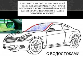 2 199 р. Водостоки лобового стекла Стрелка 11 BMW 7 серия G11-G12 дорестайлинг,седан (2015-2019)  с доставкой в г. Тольятти. Увеличить фотографию 4