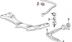 839 р. Полиуретановая втулка стабилизатора Точка Опоры (25,5 мм) BMW 3 серия E36 седан (1990-2000)  с доставкой в г. Тольятти. Увеличить фотографию 2