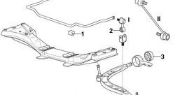 299 р. Полиуретановая втулка стабилизатора передней подвески Точка Опоры BMW 3 серия E36 седан (1990-2000)  с доставкой в г. Тольятти. Увеличить фотографию 2