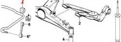 273 р. Полиуретановая втулка стабилизатора Точка Опоры (14 мм) BMW 3 серия E36 седан (1990-2000)  с доставкой в г. Тольятти. Увеличить фотографию 2