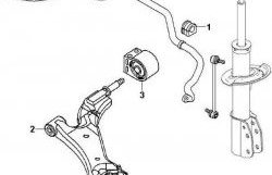 939 р. Полиуретановый сайлентблок нижнего рычага передней подвески (передний) Точка Опоры Chevrolet Captiva  дорестайлинг (2006-2011)  с доставкой в г. Тольятти. Увеличить фотографию 2