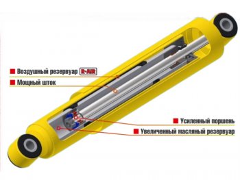 3 099 р. Амортизатор передний усиленный (штатная и лифт 50 мм, масляный) РИФ Chevrolet Niva 2123 дорестайлинг (2002-2008)  с доставкой в г. Тольятти. Увеличить фотографию 2