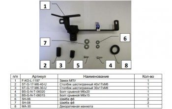 6 299 р. Замок КПП FORTUS АТ+ Ford Mondeo Mk4,DG рестайлинг, универсал (2010-2014)  с доставкой в г. Тольятти. Увеличить фотографию 3