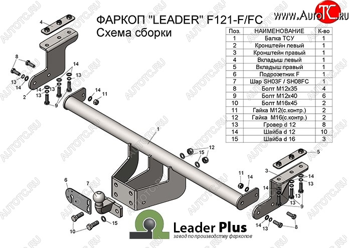 7 999 р. Фаркоп Лидер Плюс Ford Ranger DoubleCab рестайлинг (2015-2021)  с доставкой в г. Тольятти