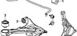 299 р. Полиуретановая втулка стабилизатора задней подвески Точка Опоры Honda Civic FK,FN хэтчбэк 5 дв. дорестайлинг (2005-2008)  с доставкой в г. Тольятти. Увеличить фотографию 2