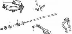 289 р. Полиуретановая втулка стабилизатора, задней подвески HONDA AVANCIER, I.D. = 24 мм Honda Avancier (1999-2003)  с доставкой в г. Тольятти. Увеличить фотографию 2