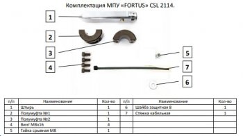 9 089 р. Замок рулевого вала FORTUS (штыревой) Hyundai Tucson TL дорестайлинг (2015-2018)  с доставкой в г. Тольятти. Увеличить фотографию 3