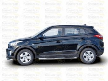 11 249 р. Защита порогов с пластиковыми вставками для ног SLITKOFF Hyundai Creta GS рестайлинг (2019-2021)  с доставкой в г. Тольятти. Увеличить фотографию 5