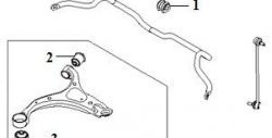 569 р. Полиуретановая втулка стабилизатора передней подвески Точка Опоры (24,8 мм) KIA Sportage 2 JE,KM дорестайлинг (2004-2008)  с доставкой в г. Тольятти. Увеличить фотографию 2