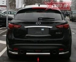 Защита заднего бампера Souz-96 (d76) INFINITI FX35 S51 дорестайлинг (2008-2011)