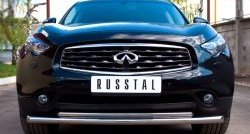 Защита переднего бампера (2 трубыØ63 и 42 мм, нержавейка) SLITKOFF INFINITI QX70 S51 (2013-2020)