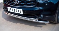 20 999 р. Защита переднего бампера (2 трубыØ63 мм, нержавейка) SLITKOFF INFINITI QX70 S51 (2013-2020)  с доставкой в г. Тольятти. Увеличить фотографию 2