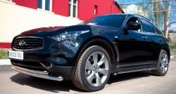 20 999 р. Защита переднего бампера (2 трубыØ63 мм, нержавейка) SLITKOFF INFINITI QX70 S51 (2013-2020)  с доставкой в г. Тольятти. Увеличить фотографию 4