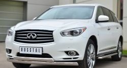 26 999 р. Широкая защита порогов SLITKOFF INFINITI JX35 (2012-2014)  с доставкой в г. Тольятти. Увеличить фотографию 2