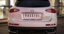 13 999 р. Защита заднего бампера (Ø42 мм уголки, нержавейка) SLITKOFF INFINITI Qx50 J50 дорестайлинг (2013-2016)  с доставкой в г. Тольятти. Увеличить фотографию 2