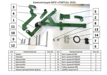 3 999 р. Замок КПП FORTUS (AT+ двиг 2,0) KIA Seltos (2019-2025)  с доставкой в г. Тольятти. Увеличить фотографию 3