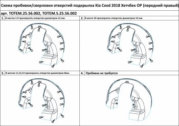 7 699 р. Правый подкрылок передний TOTEM (с шумоизоляцией) KIA Ceed 3 CD хэтчбэк (2018-2025)  с доставкой в г. Тольятти. Увеличить фотографию 2