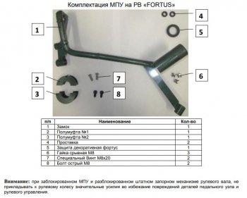 28 949 р. Замок рулевого вала FORTUS бесштыревой (с подушкой безопасности для коленей водителя) KIA Optima 4 JF дорестайлинг универсал (2015-2018)  с доставкой в г. Тольятти. Увеличить фотографию 2