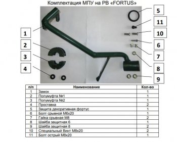 27 749 р. Замок рулевого вала FORTUS (бесштыревой) KIA Rio 4 FB дорестайлинг седан (2016-2020)  с доставкой в г. Тольятти. Увеличить фотографию 2