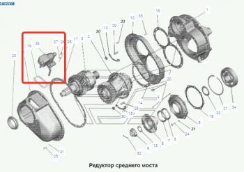 12 499 р. Механизм блокировки дифференциала среднего моста MAZ МАЗ 5336 (1990-2020)  с доставкой в г. Тольятти. Увеличить фотографию 2