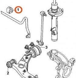 449 р. Полиуретановая втулка стабилизатора передней подвески Точка Опоры (22,5 мм) Mazda 3/Axela BK дорестайлинг седан (2003-2006)  с доставкой в г. Тольятти. Увеличить фотографию 2