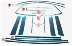 2 849 р. Накладки на нижнюю часть окон дверей СТ Mazda CX-5 KE дорестайлинг (2011-2014) (Неокрашенные)  с доставкой в г. Тольятти. Увеличить фотографию 2