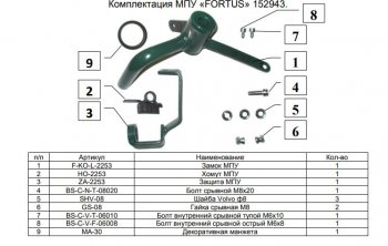 10 999 р. Замок КПП FORTUS AT+(селектор 2014-2015) Mazda CX-5 KF (2016-2024)  с доставкой в г. Тольятти. Увеличить фотографию 3