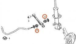 339 р. Полиуретановая втулка стабилизатора передней подвески Точка Опоры (16 мм) Mazda 2/Demio DW рестайлинг (1999-2002)  с доставкой в г. Тольятти. Увеличить фотографию 2