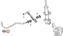 589 р. Полиуретановая втулка стабилизатора передней подвески Точка Опоры (24 мм) Mazda 2/Demio DW рестайлинг (1999-2002)  с доставкой в г. Тольятти. Увеличить фотографию 2