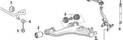 2 149 р. Полиуретановый комплект сайлентблоков нижнего рычага передней подвески (задний) Точка Опоры Mercedes-Benz E-Class W210 дорестайлинг универсал (1996-1999)  с доставкой в г. Тольятти. Увеличить фотографию 2