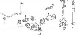 319 р. Полиуретановая втулка стабилизатора передней подвески Точка Опоры (29,5 мм) Mercedes-Benz E-Class W210 дорестайлинг универсал (1996-1999)  с доставкой в г. Тольятти. Увеличить фотографию 2