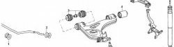 294 р. Полиуретановая втулка стабилизатора передней подвески Точка Опоры (30 мм) Mercedes-Benz E-Class W210 дорестайлинг универсал (1996-1999)  с доставкой в г. Тольятти. Увеличить фотографию 2