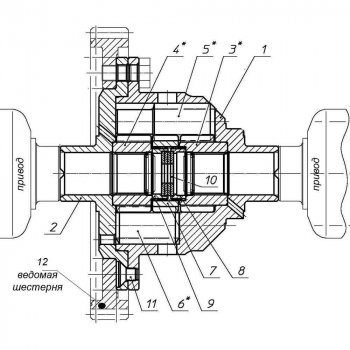 10 999 р. Дифференциал повышенного трения в КПП ValRacing Лада Ока 1111 (1988-2008) (Степень блокирования: средняя)  с доставкой в г. Тольятти. Увеличить фотографию 2