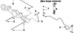 207 р. Полиуретановая втулка амортизатора задней подвески (конусная) Точка Опоры Nissan Patrol 5 Y61 дорестайлинг (1997-2001)  с доставкой в г. Тольятти. Увеличить фотографию 2