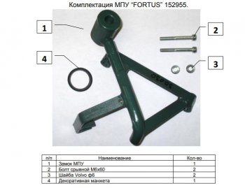 15 999 р. Замок КПП FORTUS (AT+) Nissan X-trail 3 T32 дорестайлинг (2013-2018)  с доставкой в г. Тольятти. Увеличить фотографию 3