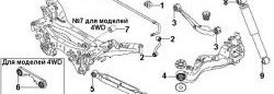 221 р. Полиуретановая втулка стабилизатора задней подвески Точка Опоры Nissan Qashqai +2 1 J10 дорестайлинг (2008-2010)  с доставкой в г. Тольятти. Увеличить фотографию 2