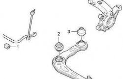 194 р. Полиуретановая втулка стабилизатора передней подвески Точка Опоры (22 мм) Peugeot 206 хэтчбэк 3 дв. 2AC рестайлинг (2003-2009)  с доставкой в г. Тольятти. Увеличить фотографию 2