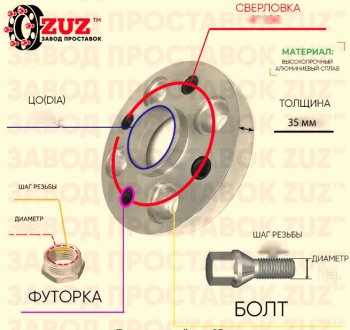 Адаптер-проставка с футорками и болтами 35.0 мм (1 шт.) ЗУЗ Honda Mobilio Spike 1 GK1,GK2 2-ой рестайлинг (2005-2008) 