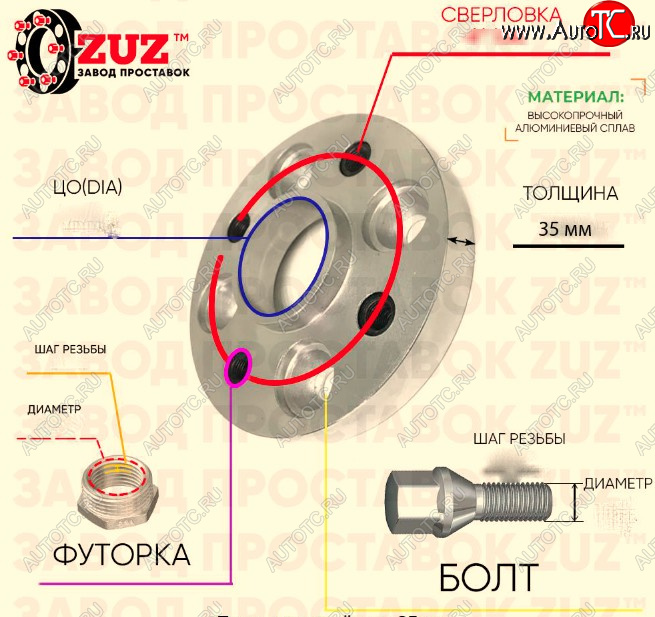 2 789 р. Адаптер-проставка с футорками и болтами 35.0 мм (1 шт.) ЗУЗ Лада 2101 (1970-1988) 4x98.0xDIA58.5xM12x1.25