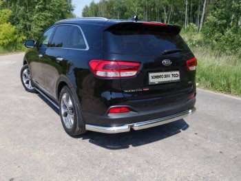 Защита задняя (уголки овальные, нержавейка 75х42 мм) ТСС Тюнинг KIA Sorento UM/Prime дорестайлинг (2014-2018) ()