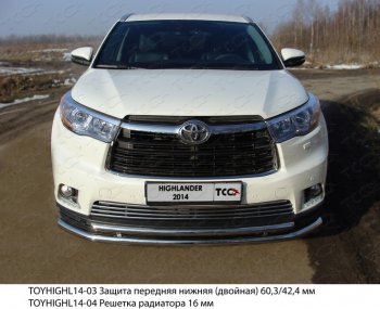 Декоративная вставка переднего бампера ТСС Тюнинг Toyota Highlander XU50 дорестайлинг (2013-2017) ()