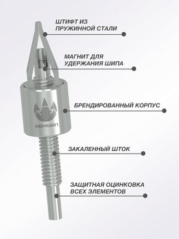 Приспособление для установки ремонтных шипов Дошипун MINI Volkswagen Touran 1T дорестайлинг минивэн (2003-2006)