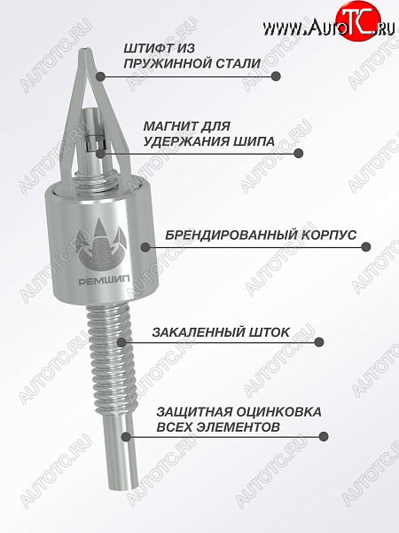 1 489 р. Приспособление для установки ремонтных шипов Дошипун MINI Changan CS95 рестайлинг (2019-2024) (без образцов шипов)  с доставкой в г. Тольятти